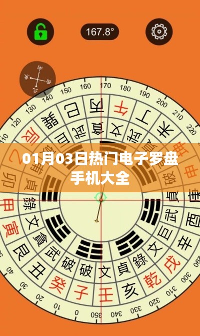 热门电子罗盘手机汇总,最新选购指南