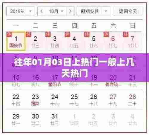 往年元旦热门持续天数揭秘，上热门一般维持几天？