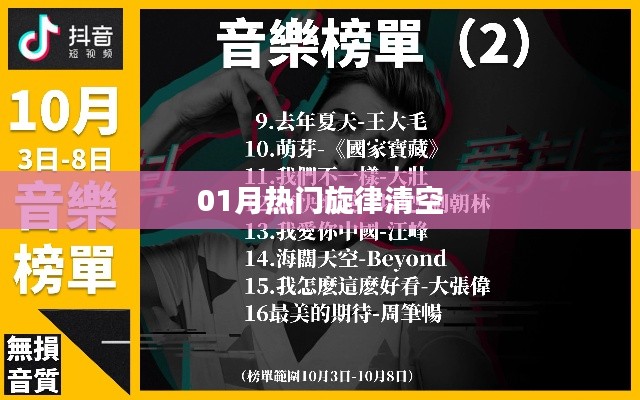 01月热门旋律大放送,旋律清空来袭!