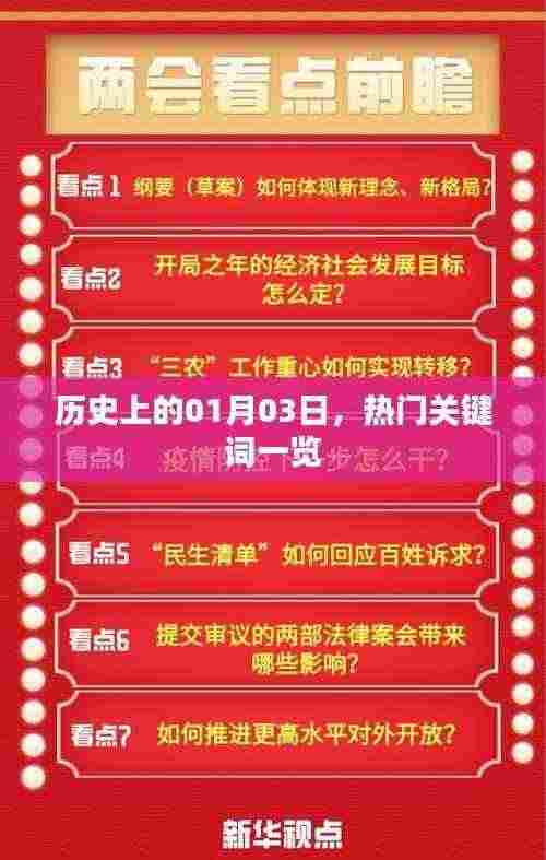 历史上的大事件,一月三日关键词回顾