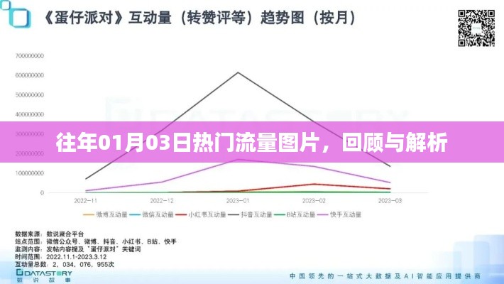 风驰电掣 第4页