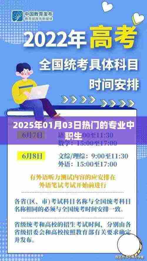 中职生热门专业展望，2025年趋势解析，符合字数要求，简洁明了，能够准确反映文章主题，适合用于百度收录。