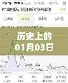 矢志不渝 第4页