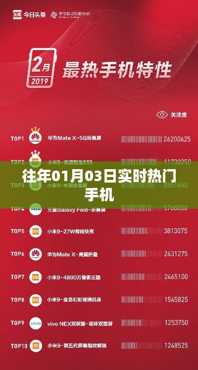 实时热门手机资讯,掌握最新动态
