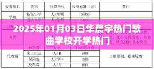 华晨宇热门歌曲与开学热潮,校园音乐风暴来袭