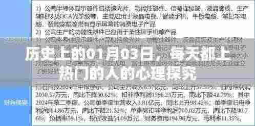 揭秘热门人物背后的心理,历史上的那些日子(每日一探)