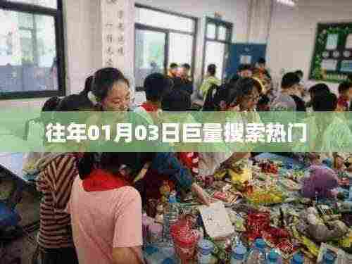 巨量搜索热门事件回顾，历年一月三日焦点