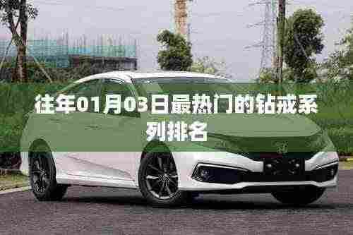 历年元旦钻戒系列热度排名出炉!