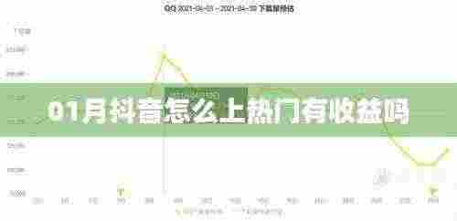 抖音上热门收益攻略，热门秘籍与盈利方式解析
