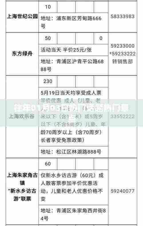 往年元旦热门景点回顾