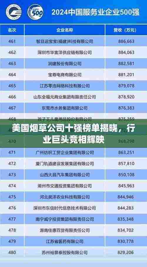 美国烟草公司十强榜单揭晓,行业巨头竞相辉映