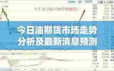 今日油期货市场走势分析及最新消息预测