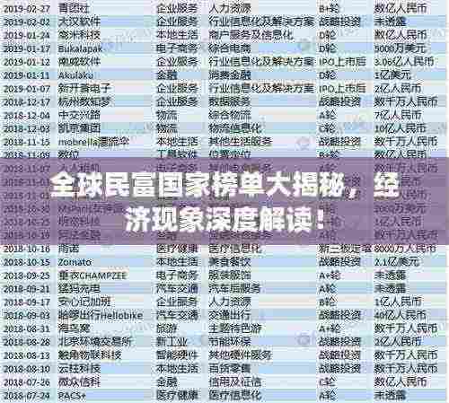 全球民富国家榜单大揭秘，经济现象深度解读！