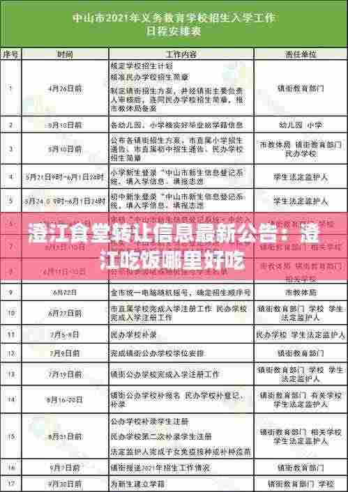 澄江食堂转让信息最新公告：澄江吃饭哪里好吃 