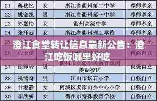 澄江食堂转让信息最新公告:澄江吃饭哪里好吃