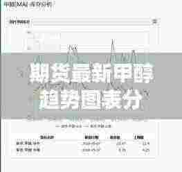 期货最新甲醇趋势图表分析：商品期货甲醇的走势 