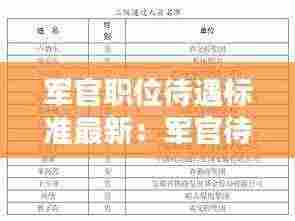 军官职位待遇标准最新：军官待遇级别对照 