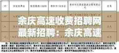 余庆高速收费招聘网最新招聘:余庆高速公路最新动态