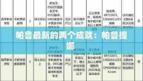 帕鲁最新的两个成就:帕鲁提娜