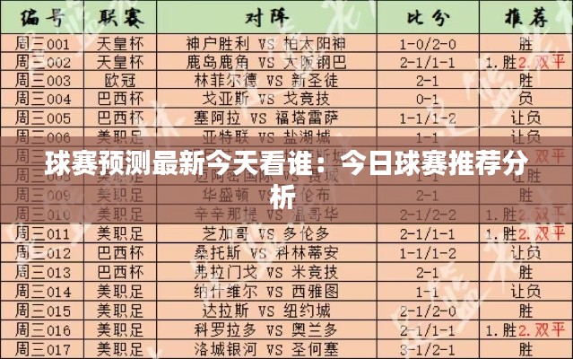 球赛预测最新今天看谁:今日球赛推荐分析