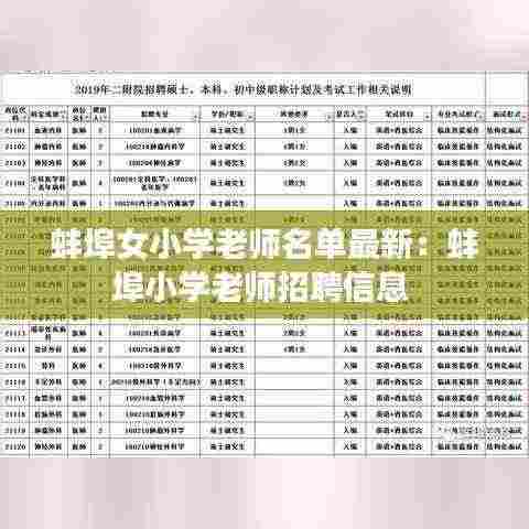 蚌埠女小学老师名单最新:蚌埠小学老师招聘信息