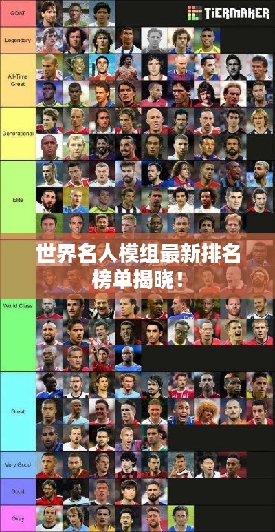 世界名人模组最新排名榜单揭晓!