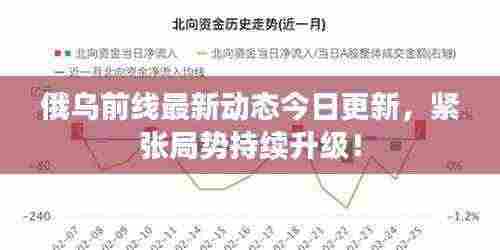 俄乌前线最新动态今日更新，紧张局势持续升级！