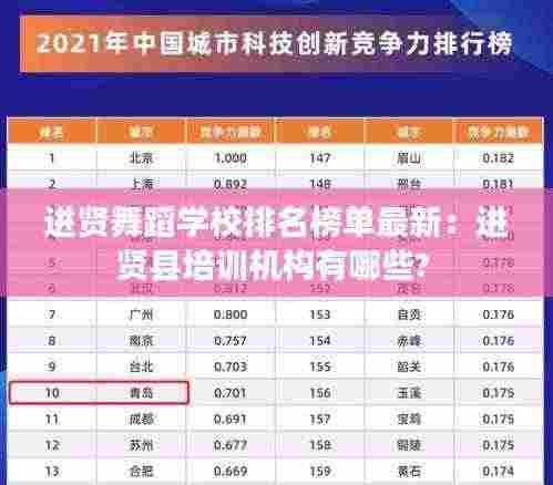 进贤舞蹈学校排名榜单最新：进贤县培训机构有哪些? 