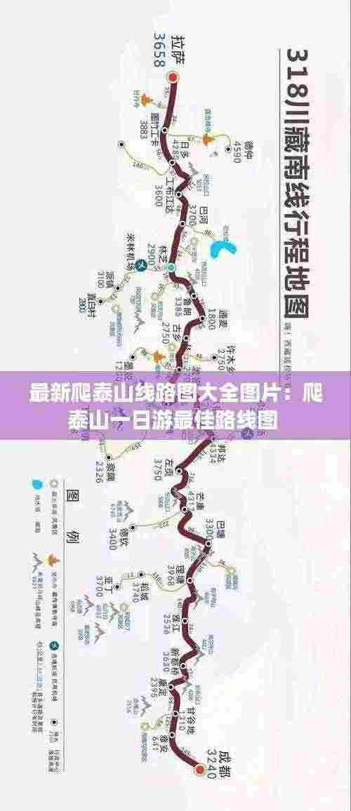 最新爬泰山线路图大全图片:爬泰山一日游最佳路线图