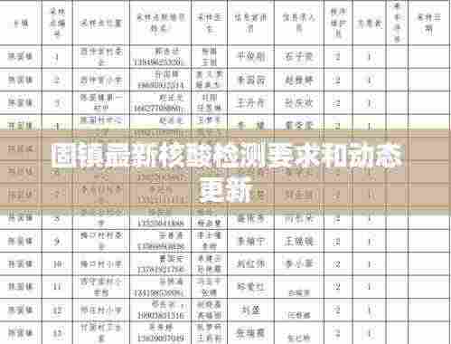 固镇最新核酸检测要求和动态更新