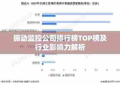 振动监控公司排行榜TOP榜及行业影响力解析