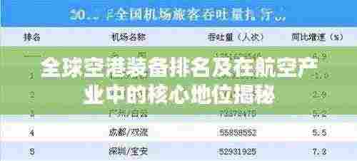 全球空港装备排名及在航空产业中的核心地位揭秘
