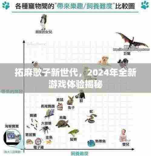 拓麻歌子新世代,2024年全新游戏体验揭秘