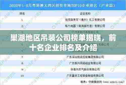 巢湖地区吊装公司榜单揭晓,前十名企业排名及介绍
