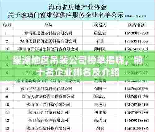 巢湖地区吊装公司榜单揭晓,前十名企业排名及介绍