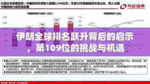 伊朗全球排名跃升背后的启示,第109位的挑战与机遇