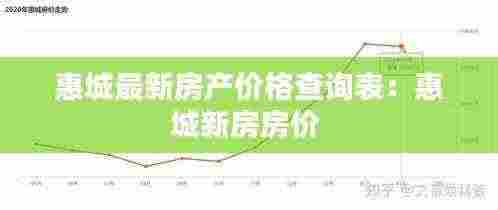 惠城最新房产价格查询表：惠城新房房价 