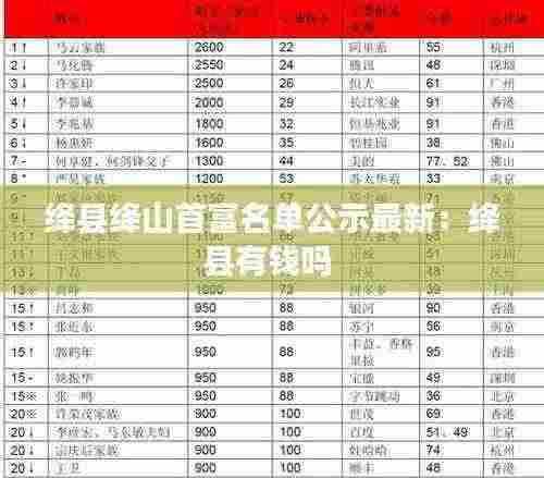 靡颜腻理 第4页