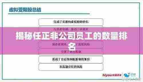 揭秘任正非公司员工的数量排名