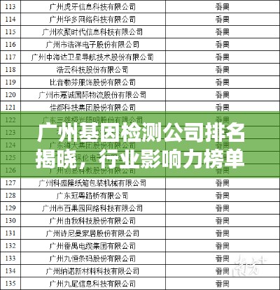 达官贵人 第4页