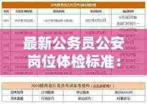 最新公务员公安岗位体检标准:公务员公安岗体检要求