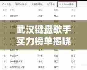 武汉键盘歌手实力榜单揭晓，十大高手排名及介绍