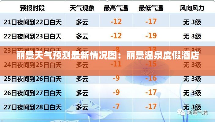 丽景天气预测最新情况图:丽景温泉度假酒店