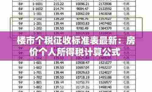 楼市个税征收标准表最新：房价个人所得税计算公式 