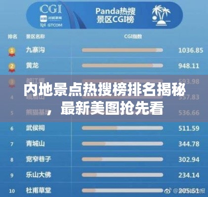 内地景点热搜榜排名揭秘,最新美图抢先看