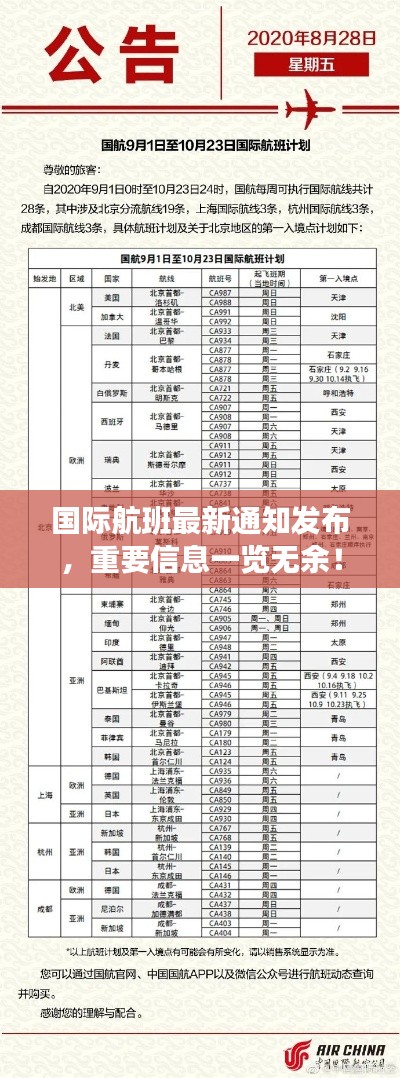 国际航班最新通知发布,重要信息一览无余!
