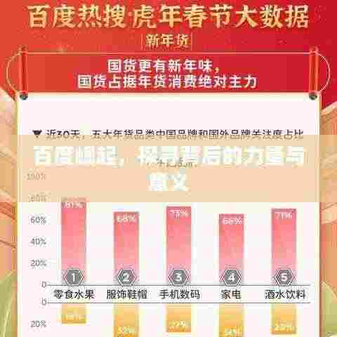 百度崛起,探寻背后的力量与意义