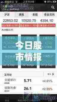 今日股市情报,最新股票资讯大揭秘