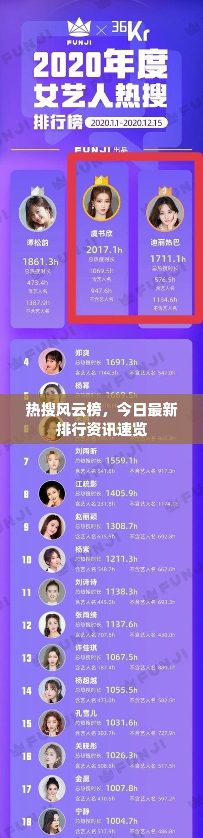 尊道贵德 第3页