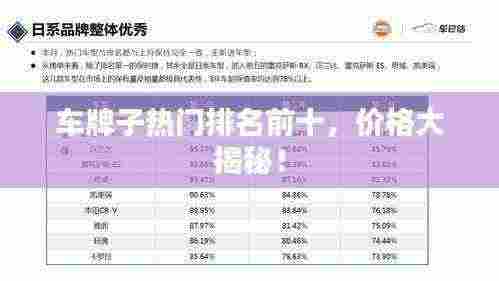车牌子热门排名前十,价格大揭秘!